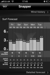 Coastal-Watch-Hurley-Iphone-App-Surf-Forecast-